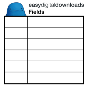 Easy Digital Downloads Fields 1.1.0